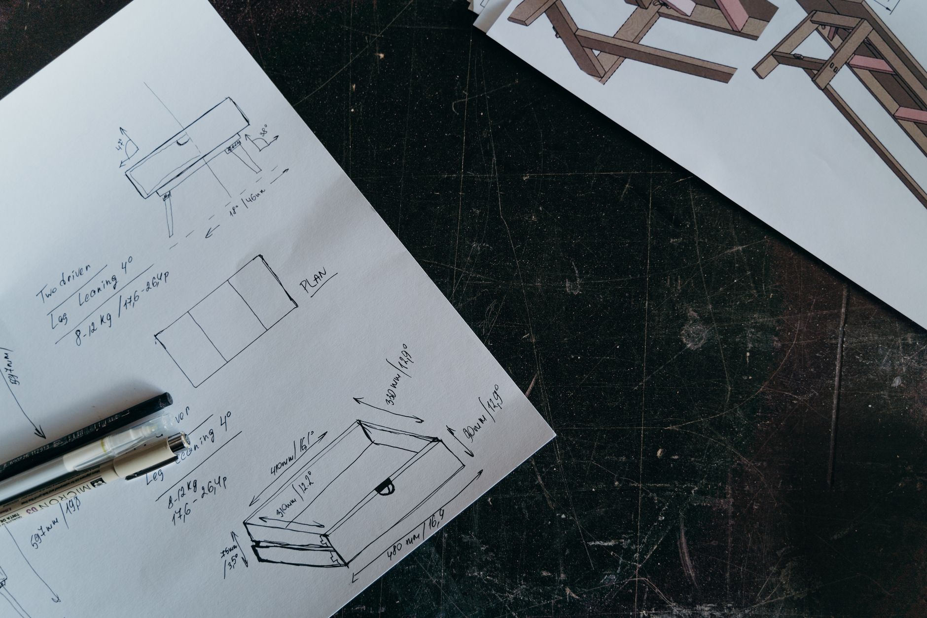 Dimensioning Practices